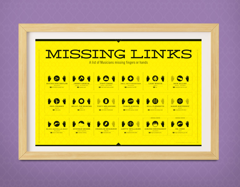 Missing Links poster design