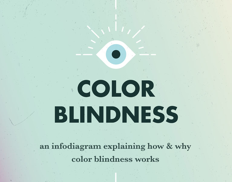 Color Blind information design