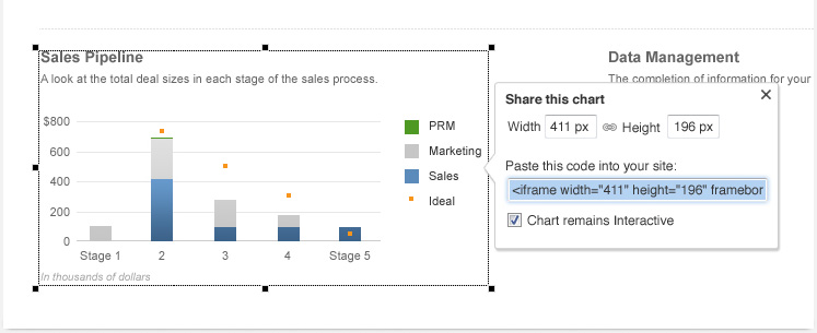 QlikView 12 sharing concept