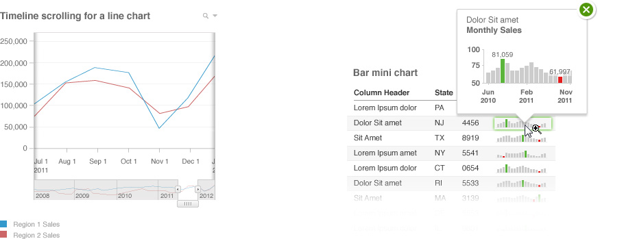 QlikView 12 sharing concept