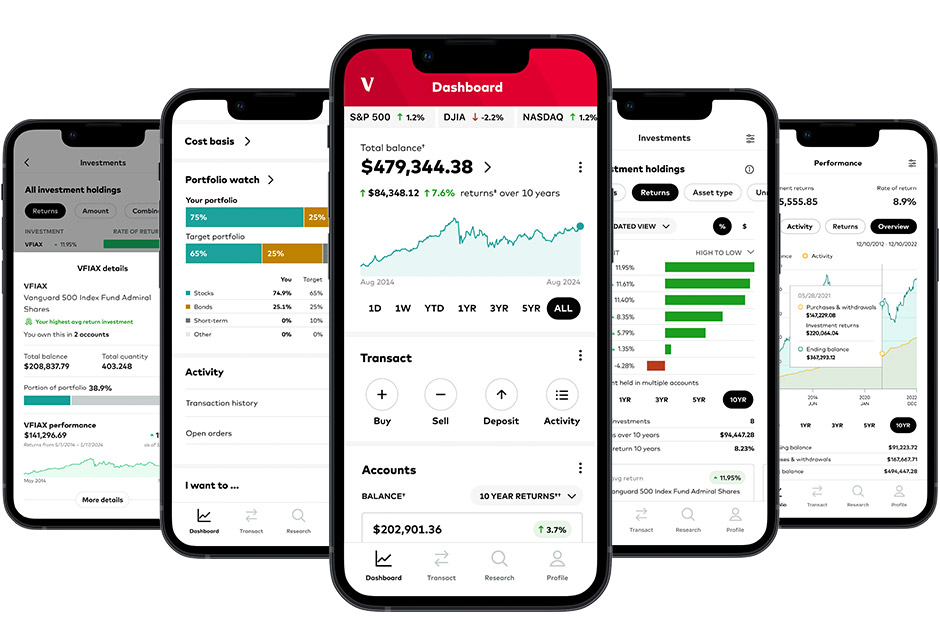 Vanguard mobile app